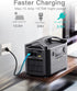 Heavy-Duty Power Station Fast Charging Cable for Jackery Explorer 2000/1500/1000 Pro, Ecoflow Delta/River Series,