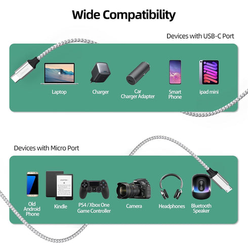 USB C to Micro USB Cable 1ft 10 Pack, Micro USB to USB Type C Adapter Cable for Charging & Data Transmission
