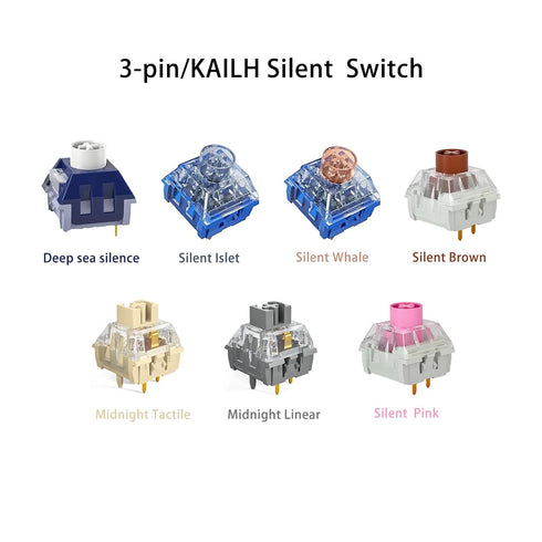 Kailh | Gateron Series Mechanical Keyboard Switches Sample Pack, 20pcs