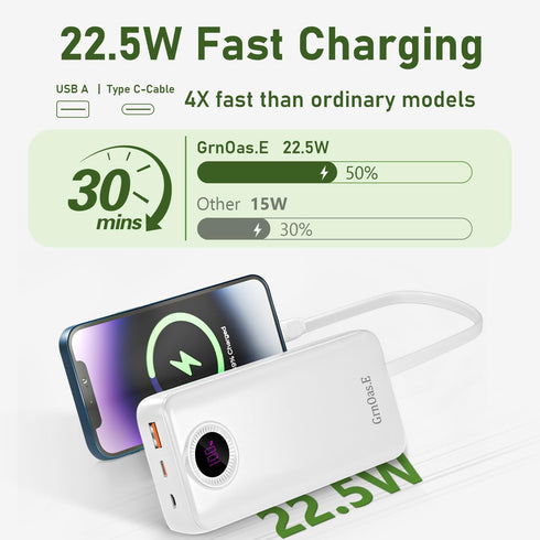 GrnOas.E 20000mAh22.5W 5 2 16/15 Plus/15 More(1 Pack,Pearl Portable Charger Fast Charging Power Bank, Cell Phone