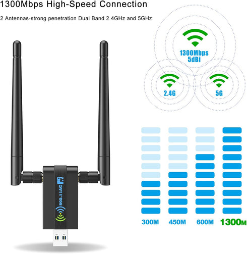 Wireless USB WiFi Adapter for PC, 1300Mbps Dual Band WiFi Dongle for Windows 11/10/8/7/Vista/XP