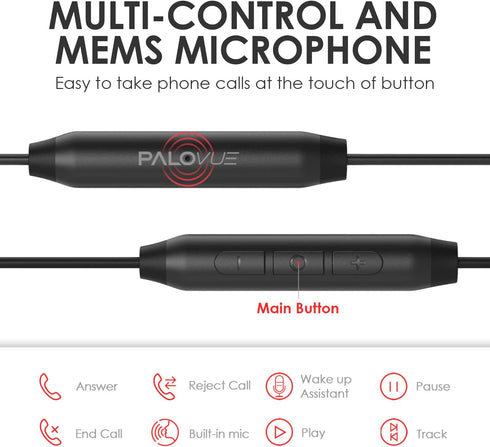 PALOVUE USB Type C Earbuds with Mic & Volume Control for Google Pixel, Samsung, OnePlus, Huawei, Sony, MacBook - Black