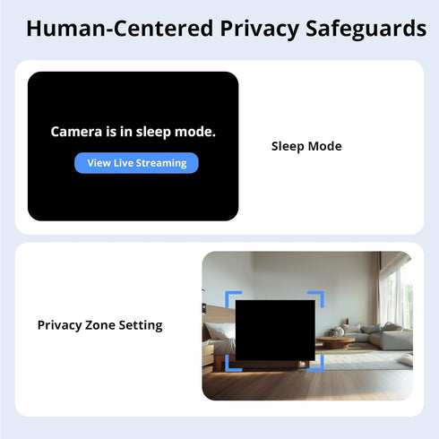 SONOFF CAM-S2 Smart Security Camera, Indoor HD Dog-Camera, Motion Detection for Baby and Pet Monitor