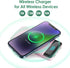Wireless Portable Charger 30,800mAh, 15W Wireless Charging, 25W PD QC4.0 Fast Charging Smart LED Display Power Bank