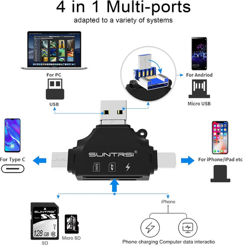 4 in 1 SD Card Reader for iPhone, iPad, Android, Mac, Portable Memory Card Reader for SD and TF Card