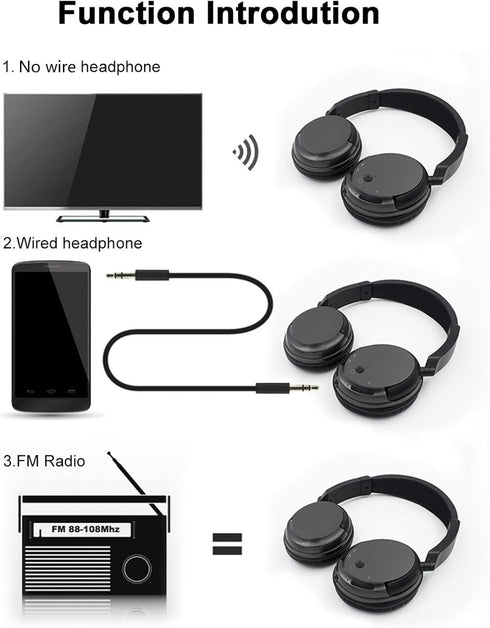 Sunydog 3.5mm Headset MP3 FM Headphones Over-Ear Music Earphones with Transmitter Cable, Wired Support FM Radio for TV