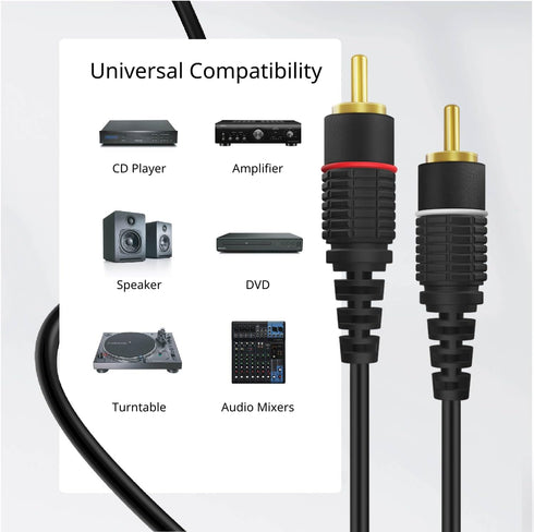TNP RCA Cables 12ft - Gold Plated 2RCA Male to 2RCA Male Stereo Audio Cable for Home Theater