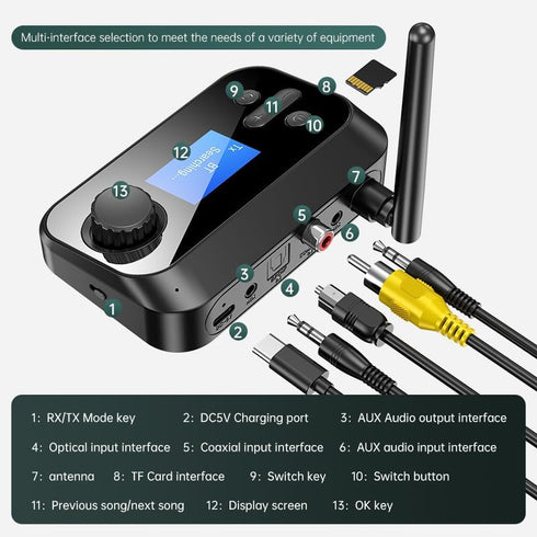 eppfun 3.5mm Bluetooth Transmitter for TV, Audio Adapter Receiver for Home Stereo with Volume Control ON/Off Switch LCD