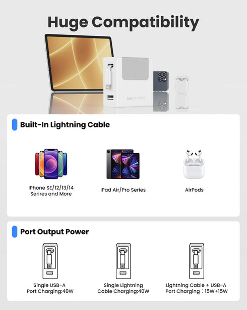 Gitryin 40W 33.5in iPhone14/13/12, Portable Charger Block, Retractable Wall Charger, PD Fast Charging Block
