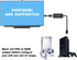 Y.D.F PS2 to HDMI Adapter, PS2 HDMI Cable, Supports 4:3/16:9 Aspect Ratio, Works for PlayStation 1/2