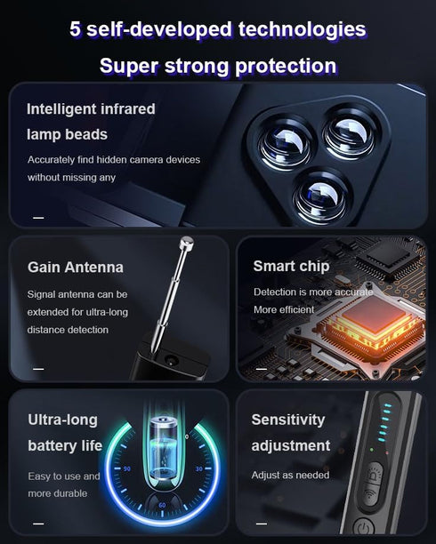 VNUUUXO Travel,Car,Office,6 4 30H Upgraded Hidden Camera Detector for TravelCamera Detector, Hidden Device GPS Detector