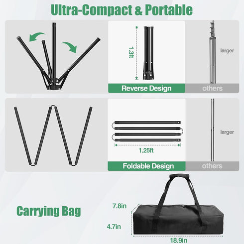 Qoolfoto 57ft 5 Green Screen Backdrop Kit, Portable Greenscreen Background with Adjustable T-Shaped Stand, Clamps