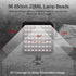 Mini IR Night Vision Light, Infrared Photography Light for Night Vision Video Recording