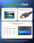 65W 45W Charger Fit for Lenovo Thinkpad Laptop, Slim Tip ADLX65NCC3A ADLX45DLC2A ADLX45NCC2A ADLX65NLC3A ADLX65YCC3A