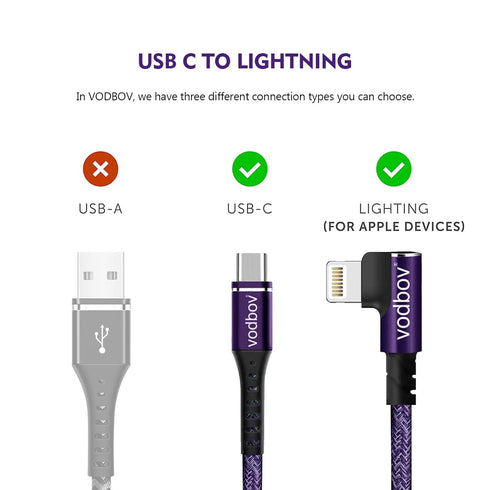 90 USB-C to Lightning Cable 2-Pack: 10ft & 6ft Fast Charging iPhone Charger - Right Angle Cord (Cosmos Purple)