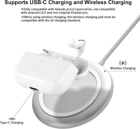 Wireless Charging Case for AirPods Pro 1st & 2nd Generation, USB-C Charging, Replacement with Bluetooth Pairing Sync