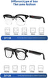 IVY TWS Smart Bluetooth Audio Glasses, Blue Light Blocking & Sunglasses Lens for Office Outdoor Sports