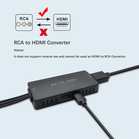 RCA to HDMI Converter, AV to HDMI Adapter, Composite to HDMI, Supports 1080P, PAL/NTSC for WII/WII U/PS1/PS2/PS3/Xbox