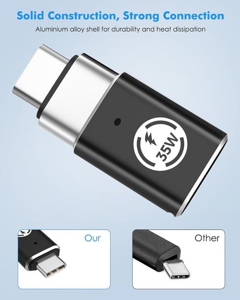 MoKo Lightning Female to USB C Male Adapter 2Pack, Lightning USB C Adaptor for iPhone 15/16 Pro/Max, Galaxy S24