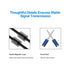 Generic HD15 4.5 2 Pack Premium Blue Connectors Male to Male SVGA VGA Long Video Monitor Cable for TV Computer