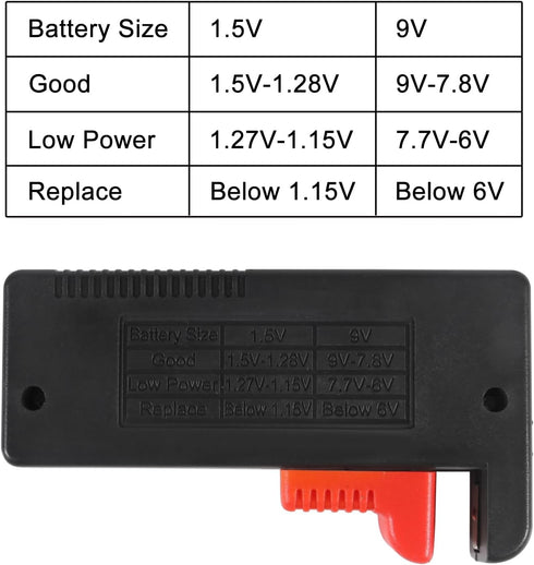 4 Pack Battery Tester, Universal Battery Checker for AAA AA C D 9V 1.5V Button Cell Household Batteries