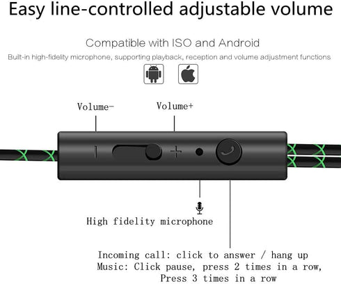 Wired USB C Earphones with Microphone, Clip-On Controller Function, Subwoofer Stereo, Compatible with iPad and Android