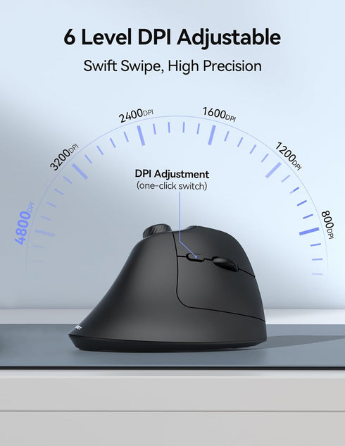 TECKNET 5.0/5.0+2.4G), 6 Ergonomic Mouse, Rechargeable Wireless Bluetooth Mouse (BT Vertical Mouse with Volume Knob