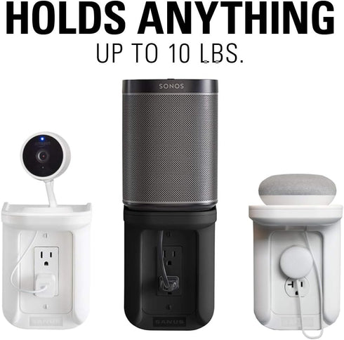 Outlet Shelf Holds Any Device Up to 10lbs, Includes Standard & Decora Style Outlet Covers - Sanus