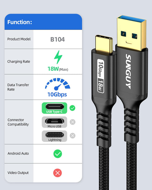 SUNGUY USB C Android Auto Cable 3FT, 10Gbps USB C 3.1 Gen2 Data Transfer Cable for iPhone 15/15 Pro Max, Samsung Galaxy