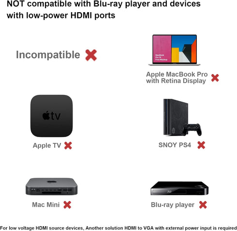 BENFEI 2 Pack 6 HDMI to VGA Feet Cable, Uni-Directional HDMI (Source) to VGA (Display) Cable (Male to Male) Compatible