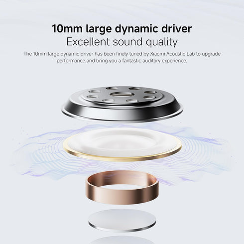 6 10mm 36-Hour 5.4 Xiaomi Redmi Buds Play | Dynamic Driver | AI Noise Reduction | Up to Battery Life | Bluetooth |