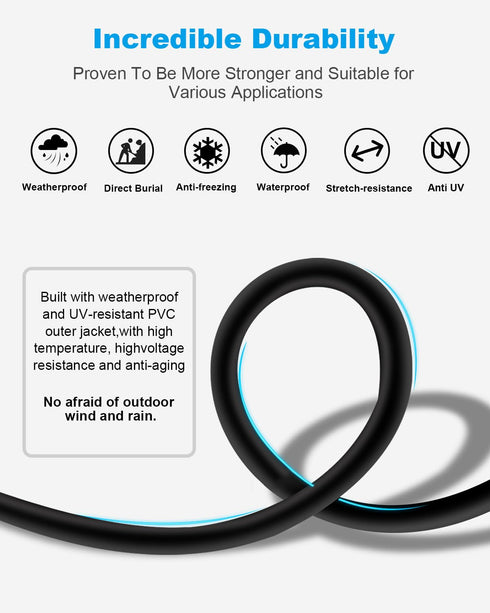 8 1.5ft (2 Pack), 40Gbps 2000MHz CAT8 RJ45 (1.5ft 2Pack, DDMALL CAT Ethernet Cable High Speed Network Internet LAN