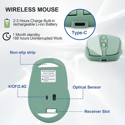 Rechargeable Wireless Mouse, Bluetooth Mouse for Laptop/iPad/MacBook Pro/Air, Slim Silent Mouse (Green)