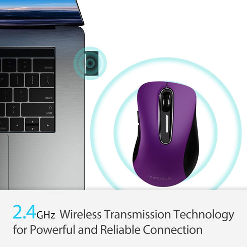 memzuoix 2.4G Wireless Mouse, 1200 DPI Computer Mouse with USB Receiver, Portable Cordless for Laptop, PC, Desktop,