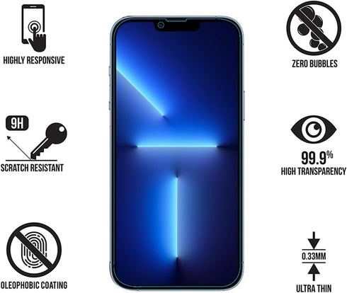 Screen Protector for iPhone 13 Pro Max, iPhone 14 Plus Anti Blue Light Compatible with iPhone 14 Plus, iPhone 13 Pro
