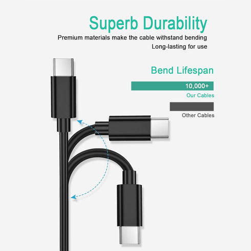 Charger for Franklin T10 Mobile Hotspot, Wireless WiFi 4G LTE USB C Wall Charger AC Power Adapter Supply Cable
