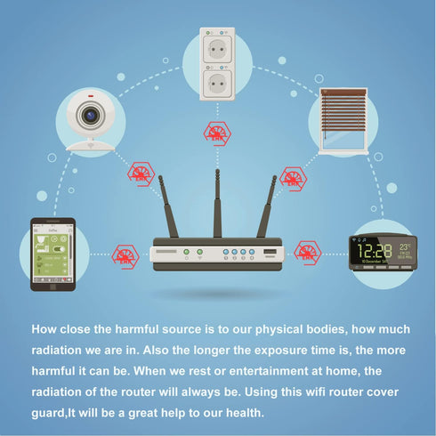 QRFDTSOQY 13.8IN 15.7IN WiFi Router Cover, Two Sides Opening WiFi Guard EM-F Versatile Shielding Protection Router