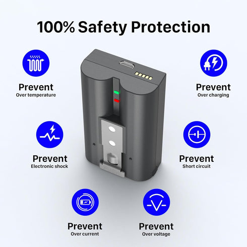 Replacement Battery for Ring Camera, 7200mAh Ultra High Capacity Li-ion v4 for Ring Doorbell/Camera 2/3/4/3plus, Stick