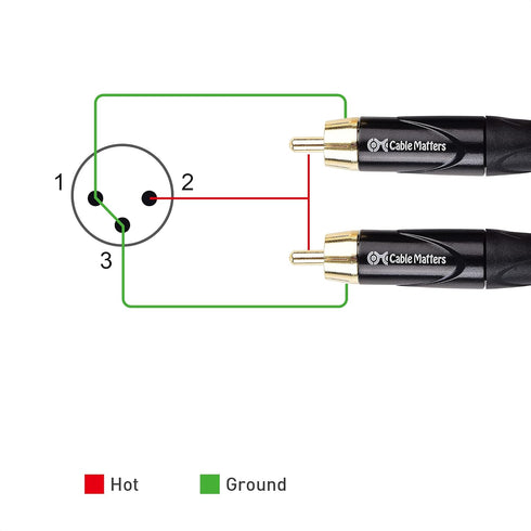 Cable Matters Dual RCA to XLR Stereo Audio Splitter Cable - 10 ft / 3m in Black
