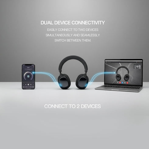 65h Bluetooth Headphones Over The Ear, Noise Cancelling Headphones Wireless Bluetooth with Microphone, Over Ear