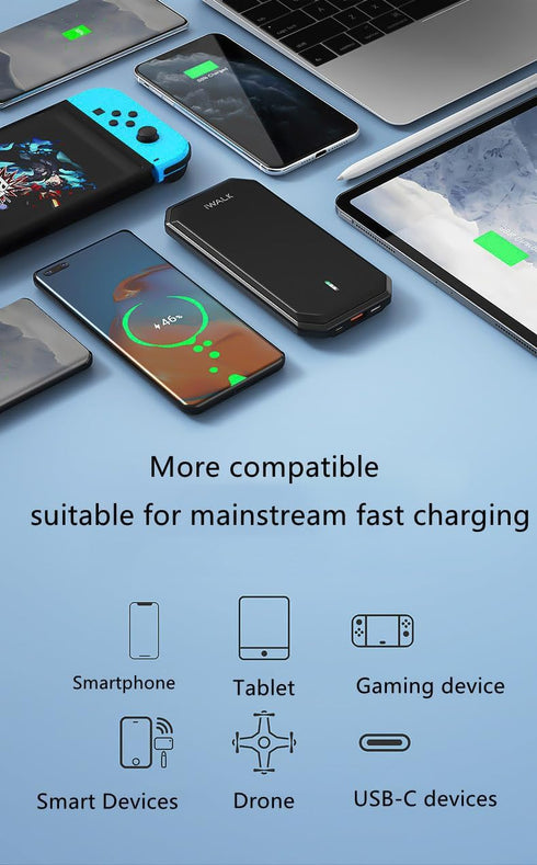Super Premium Retractable Car Charger, 120W 4 in 1 Fast Charger for iPhone 15/14/13/12 with Retractable Cables