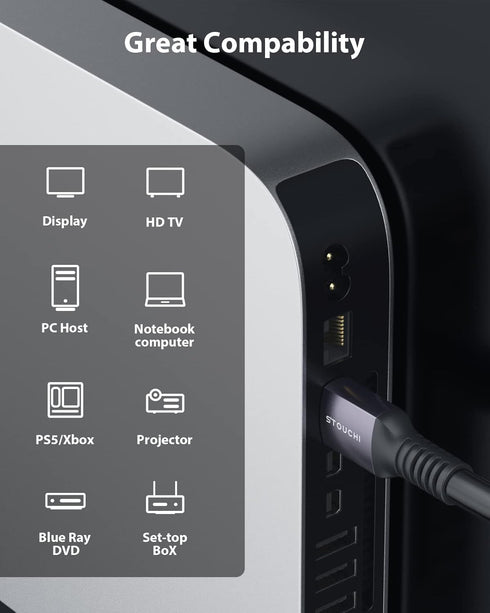 8K 25FT, 48Gbps CL3 8K60 4K120 144Hz HDR10+ Dolby PS5, 4K, Stouchi Long HDMI Cables Ultra High Speed HDMI Cord, in Wall