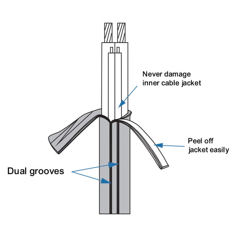 RECOIL 20-Feet 9-Conductor Speaker Cable, 18AWG Pure OFC, Ultra-Flex Jacket, 4-Channel Wire and Remote