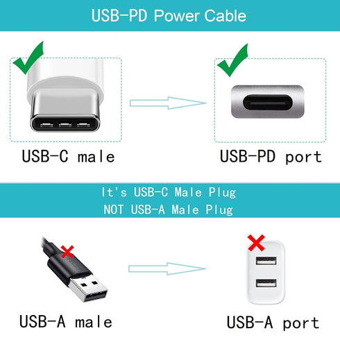 Type-C to DC Power Cable - 3ft USB-C Plug to DC 5.5 x 2.1mm Male Charging Cable for 9 Volts Device