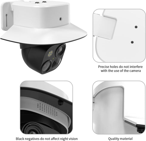 Sun Rain Guard for Eufy Solocam S340, Protective Shade Shield (Black)
