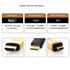 chenyang Micro HDMI to HDMI Adapter Cable for Tablet & Cell Phone, 20cm