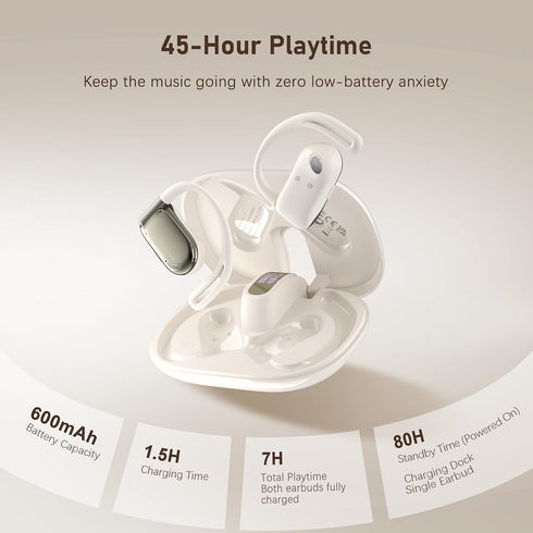IPX5 Wireless Earbuds, Open-Ear Sports Bluetooth Headphones, Acoustic Chamber Audio, ANC Call Noise Reduction, Smart