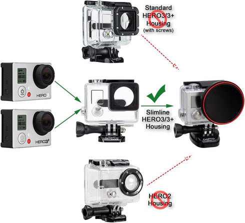 Fotodiox Pro WonderPana Go H3+ and HERO4 Filter Adapter for GoPro HERO3+ and HERO4 Skeleton Housing Case