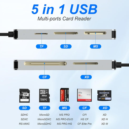 Memory Stick Pro Duo Adapter for iPhone - 5 in 1 XD/TF/MS/CF/SD Card Reader for PC/Android/Lightning Device