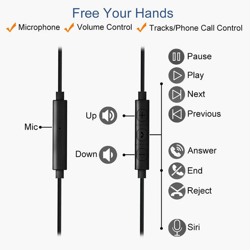 Shopify SEO: Blue Wired Over Ear Earbuds for Kids & Women, Sport Earhook Headphones with Microphone & Volume Control.